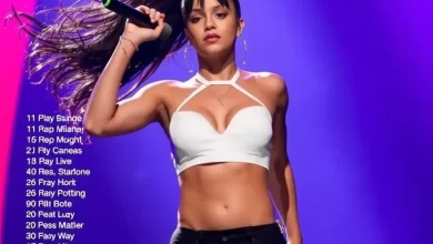 Photo of Rihanna и её главные хиты